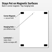 Home Safety – Custom Laminated Cards – 8.5 x 11 – Minimum 100