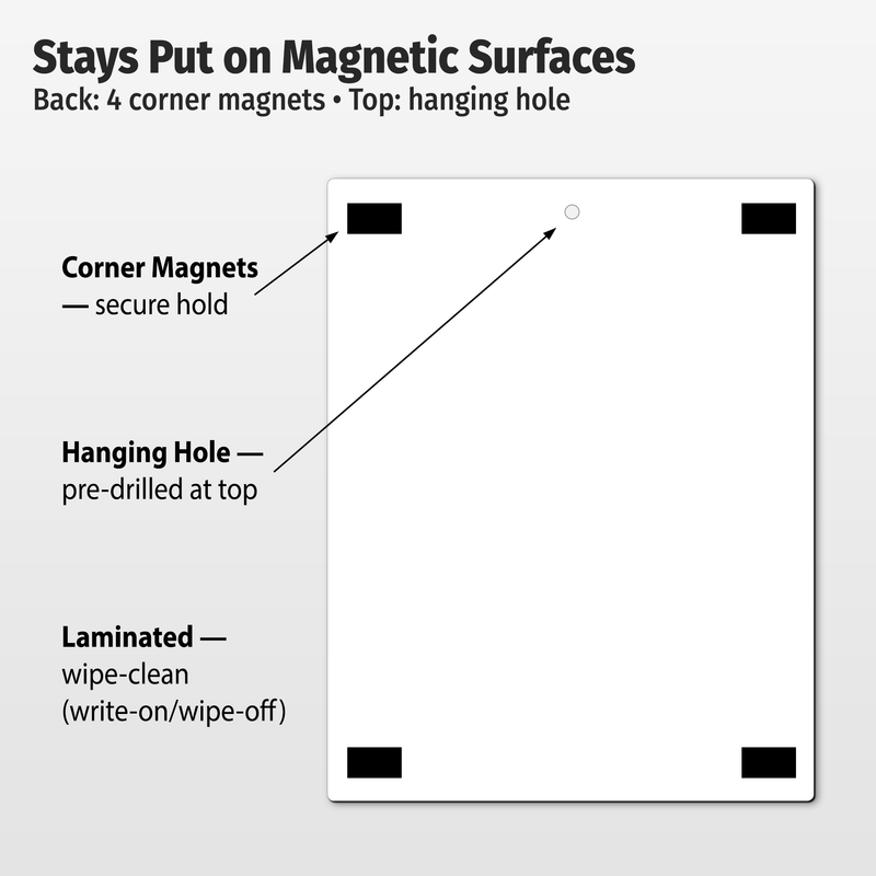 Home Safety – Custom Laminated Cards – 8.5 x 11 – Minimum 100