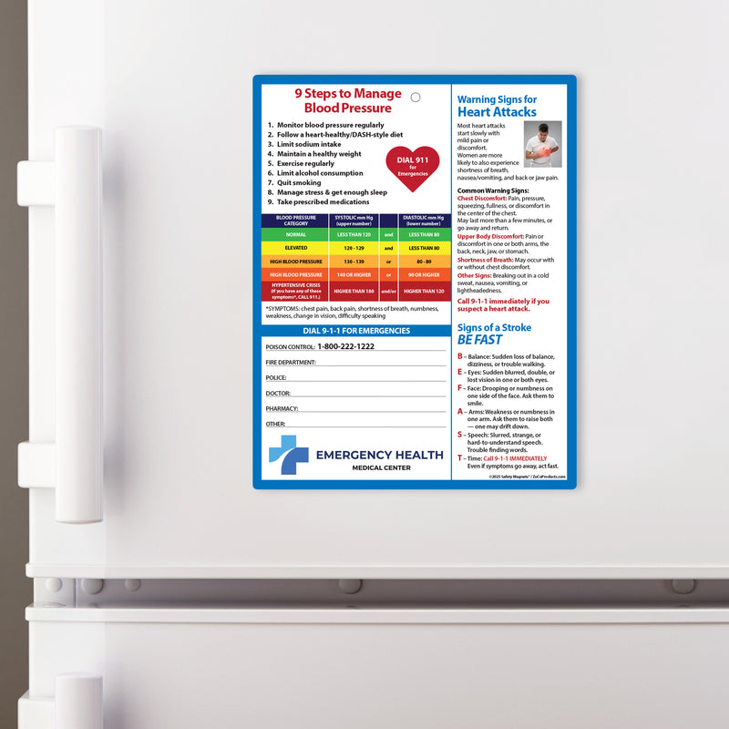 Blood Pressure + Heart Attack & Stroke Warning Signs – Custom Laminated Cards – 8.5 x 11 – Minimum 100