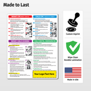 First Aid for Infants & Children – Custom Laminated Cards