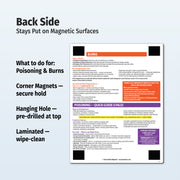 First Aid for Infants & Children – Custom Laminated Reference Cards with Magnets – 8.5 x 11 – Minimum 100