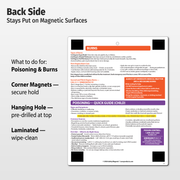 First Aid for Infants & Children – Custom Laminated Cards