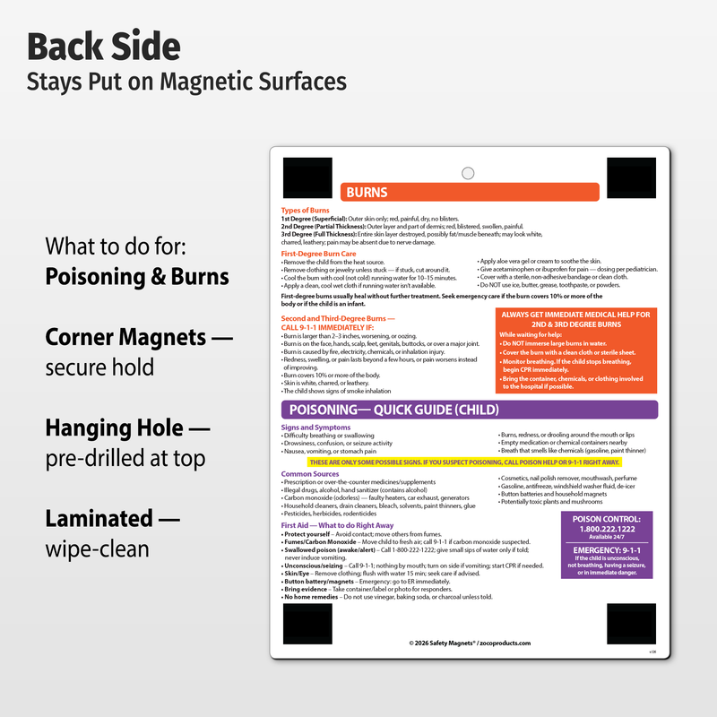 First Aid for Infants & Children – Custom Laminated Cards