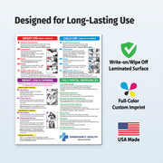 First Aid for Infants & Children – Custom Laminated Reference Cards with Magnets