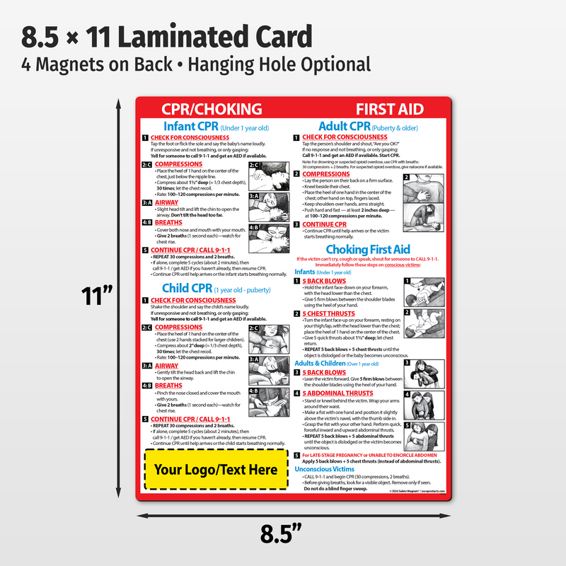 CPR & Choking (Infants, Children & Adults) – Custom Laminated Cards