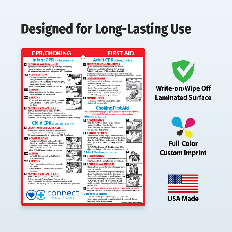 CPR & Choking (Infants, Children & Adults) – Custom Laminated Reference Cards with Magnets – 8.5 x 11 – Minimum 100