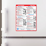 CPR & Choking (Infants, Children & Adults) – Custom Laminated Cards