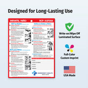 Emergency health information magnet with text and graphics on a white background