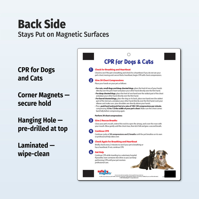 Product description card for CPR for dogs and cats on a magnetic surface with safety features highlighted.