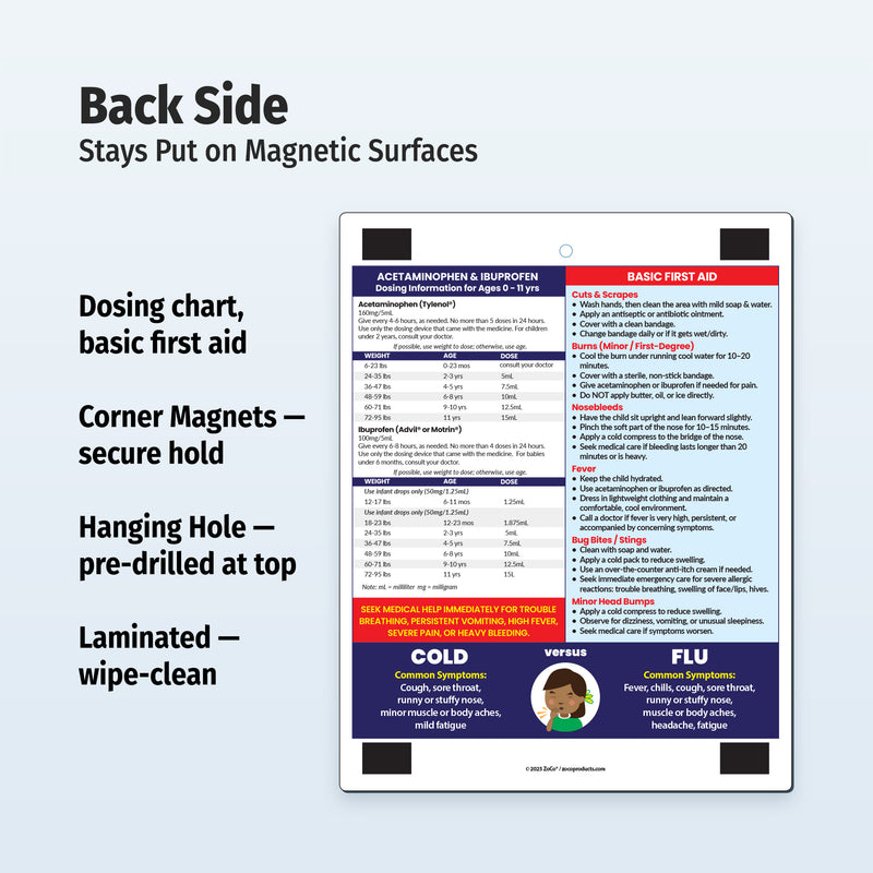 Custom promotional magnets with sick child guidelines, dosing chart, and when to seek care. Laminated 8.5 x 11 cards. Minimum 100. USA made.