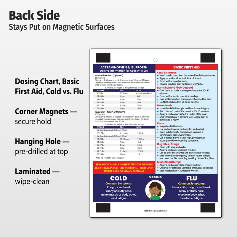 Sick Kids (When to Stay Home from School) - Custom Laminated Cards