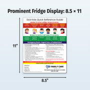 Custom promotional magnets with sick child guidelines, dosing chart, and when to seek care. Laminated 8.5 x 11 cards. 