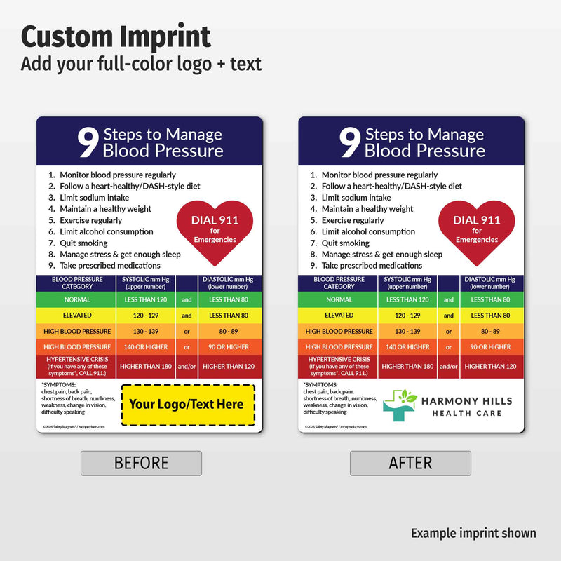 Managing Blood Pressure — Custom Magnets — 5 × 7 — Minimum 100
