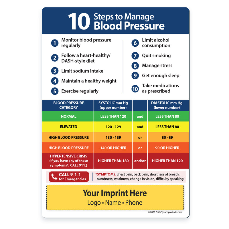 Managing high blood pressure 5 x 7 quick-reference magnet with blood pressure category chart and healthy lifestyle tips.