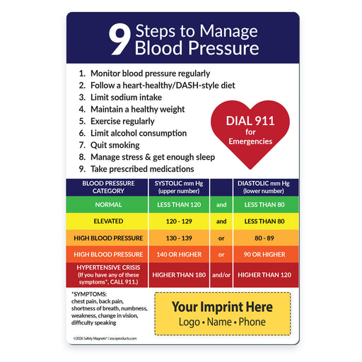 Managing Blood Pressure — Custom Magnets — 5 × 7 — Minimum 100