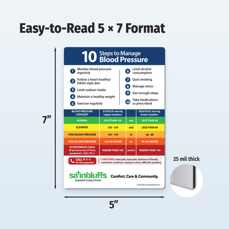 Blood pressure management magnet showing systolic and diastolic ranges from normal through hypertensive crisis.