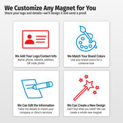 We Customize Any Magnet for You