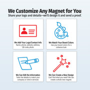 We customize any magnet for you.