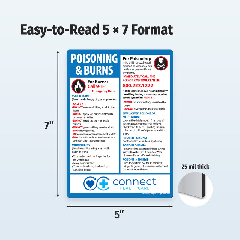 First Aid for Poisoning and Burns — Custom Magnets — 5 × 7 — Minimum 100