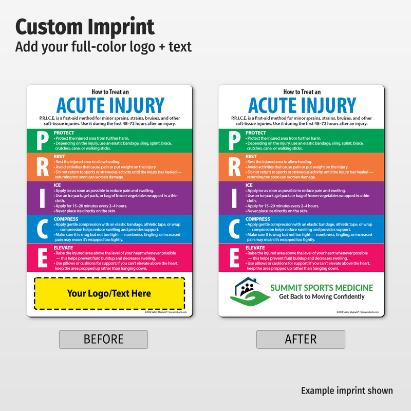 Acute Injury Care: P.R.I.C.E. Protocol — Custom Magnets