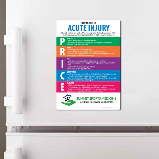 Acute Injury Care: P.R.I.C.E. Protocol — Custom Magnets