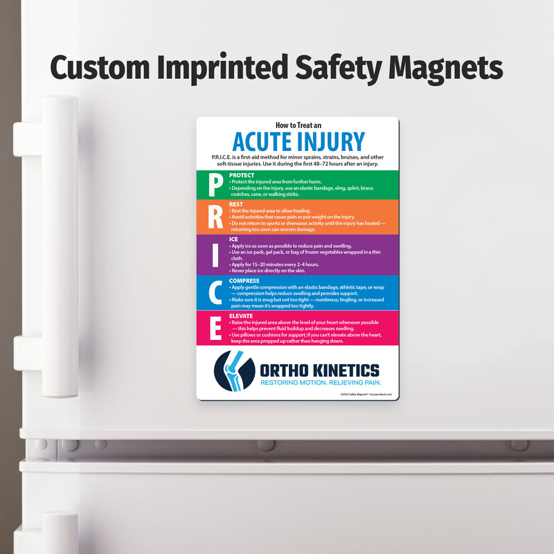 Acute Injury Care: P.R.I.C.E. Protocol — Custom Magnets — 5 × 7 — Minimum 100