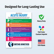 Acute Injury Care: P.R.I.C.E. Protocol — Custom Magnets — 5 × 7 — Minimum 100