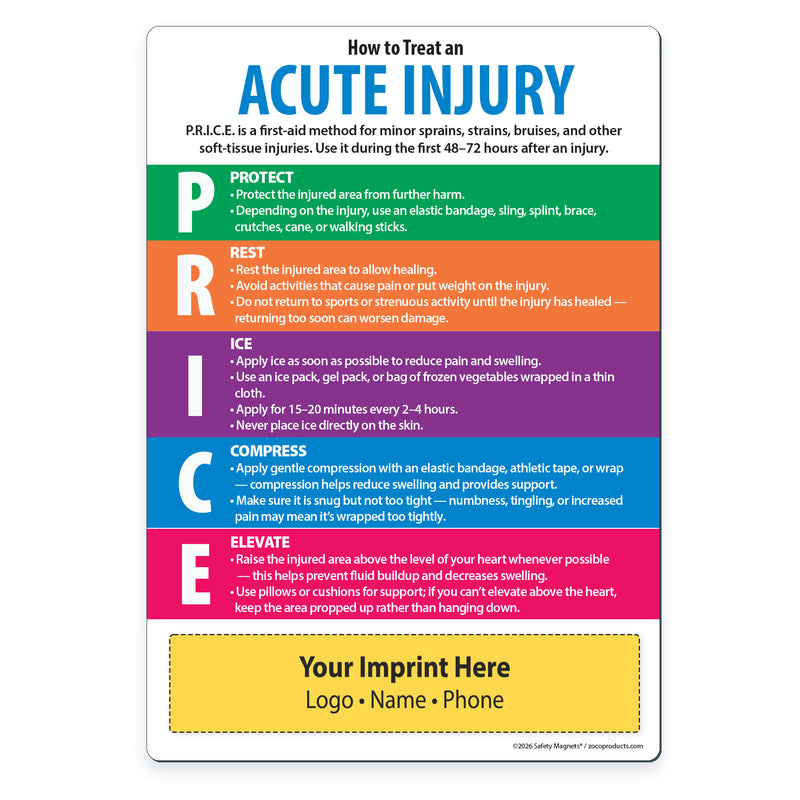 Acute Injury Care: P.R.I.C.E. Protocol — Custom Magnets — 5 × 7 — Minimum 100
