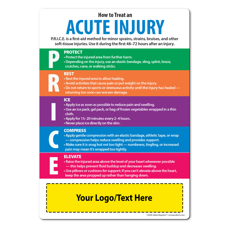 Acute Injury Care: P.R.I.C.E. Protocol — Custom Magnets