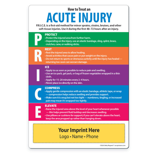 Acute Injury Care: P.R.I.C.E. Protocol — Custom Magnets — 5 × 7 — Minimum 100