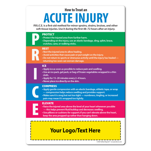 Acute Injury Care: P.R.I.C.E. Protocol — Custom Magnets
