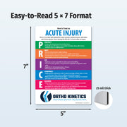 Acute Injury Care: P.R.I.C.E. Protocol — Custom Magnets — 5 × 7 — Minimum 100