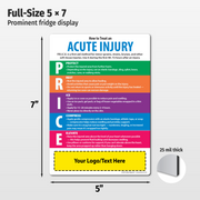 Acute Injury Care: P.R.I.C.E. Protocol — Custom Magnets