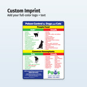 Safe and Toxic Food/Plants for Pets — Custom Magnets — 5 × 7 — Minimum 100