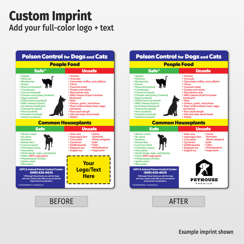 Safe and Toxic Food/Plants for Pets — Custom Magnets 