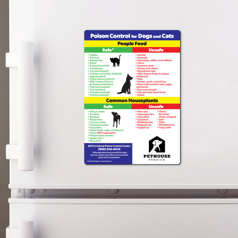 Safe and Toxic Food/Plants for Pets — Custom Magnets 