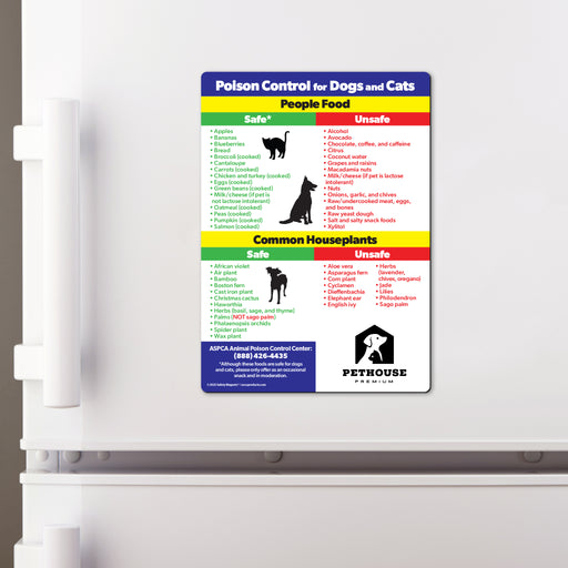 Safe and Toxic Food/Plants for Pets — Custom Magnets 