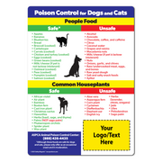Safe and Toxic Food/Plants for Pets — Custom Magnets 