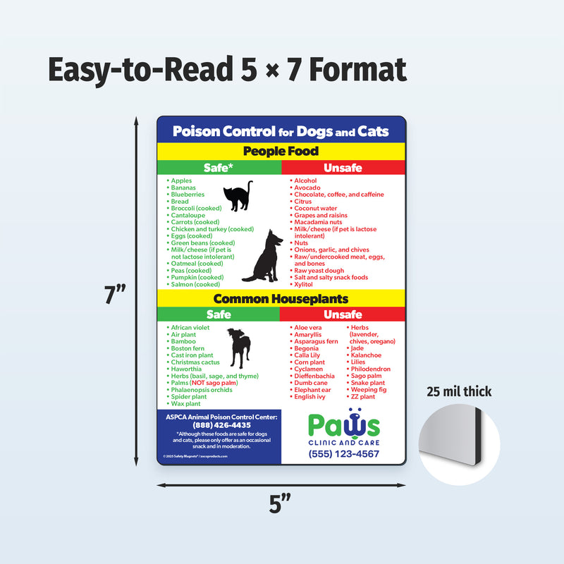 Safe and Toxic Food/Plants for Pets — Custom Magnets — 5 × 7 — Minimum 100