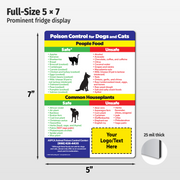 Safe and Toxic Food/Plants for Pets — Custom Magnets 