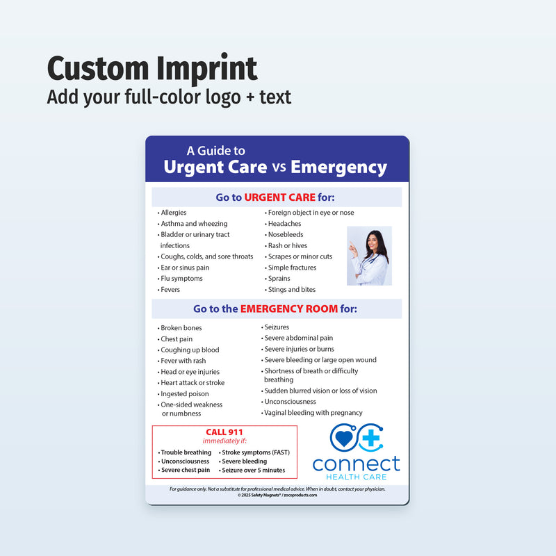 Urgent Care vs Emergency Room — Custom Magnets — 5 x 7 — Minimum 100