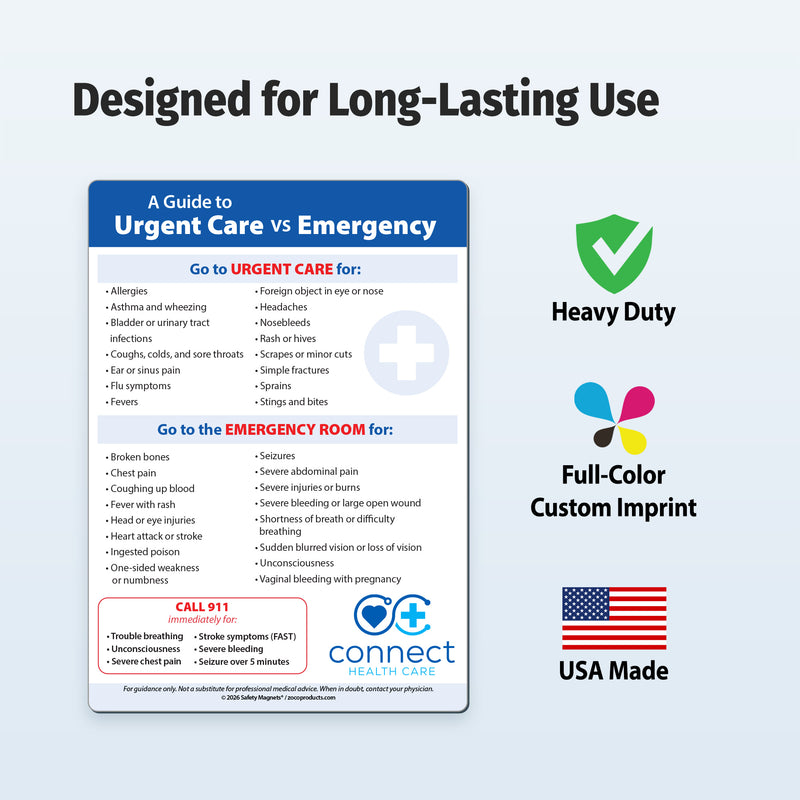 Quick-reference healthcare magnet comparing common urgent care and emergency room conditions.