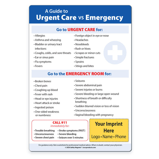 Urgent care vs emergency room 5 x 7 magnet showing when to choose urgent care or the ER.