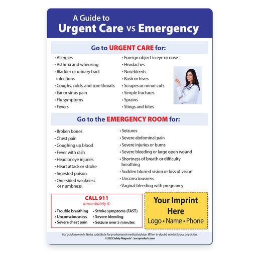 Urgent Care vs Emergency Room — Custom Magnets — 5 x 7 — Minimum 100