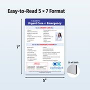 Urgent Care vs Emergency Room — Custom Magnets — 5 x 7 — Minimum 100