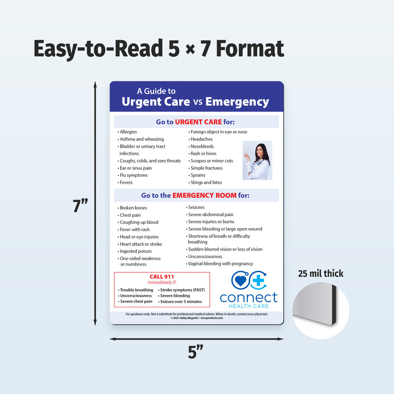Urgent Care vs Emergency Room — Custom Magnets — 5 x 7 — Minimum 100