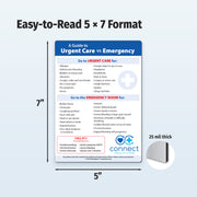 5 x 7 patient education magnet for hospitals, urgent care centers, medical offices, and health programs.