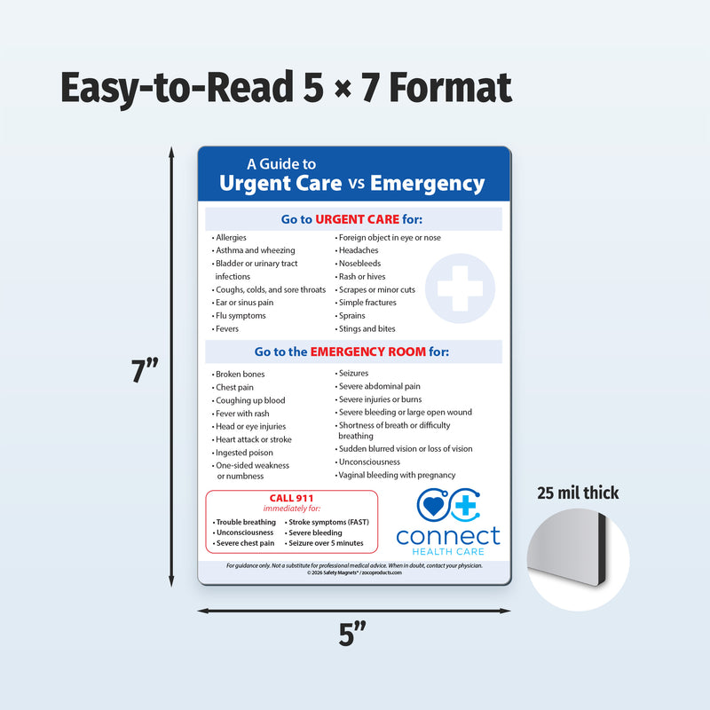 5 x 7 patient education magnet for hospitals, urgent care centers, medical offices, and health programs.