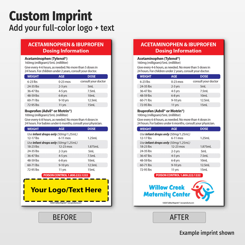 Children’s Acetaminophen & Ibuprofen Dosing Guide — Custom Safety Magnets 