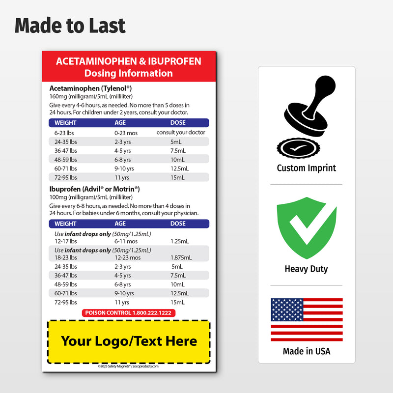 Children’s Acetaminophen & Ibuprofen Dosing Guide — Custom Safety Magnets 